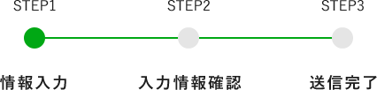 情報入力